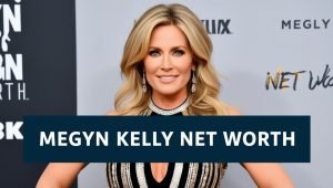 Megyn Kelly Net Worth